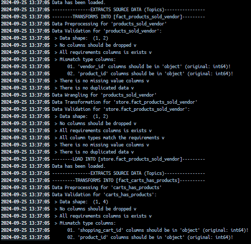 Example of stream process log