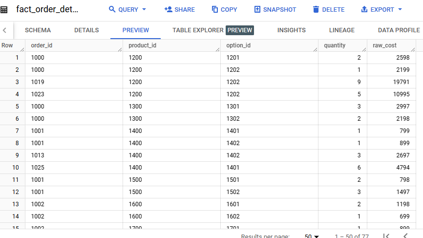 Preview data of the load subprocess result